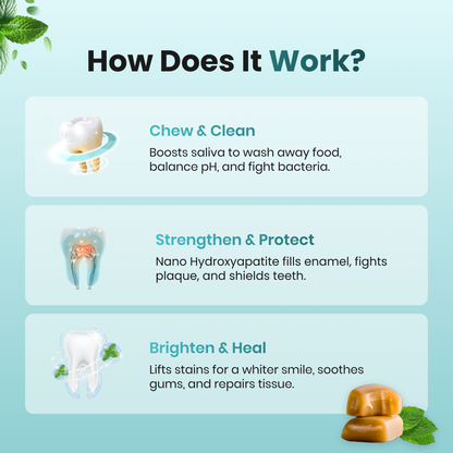 Remineralizing Gum